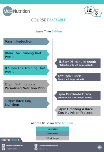 Triathlon Workshop Timetable Image