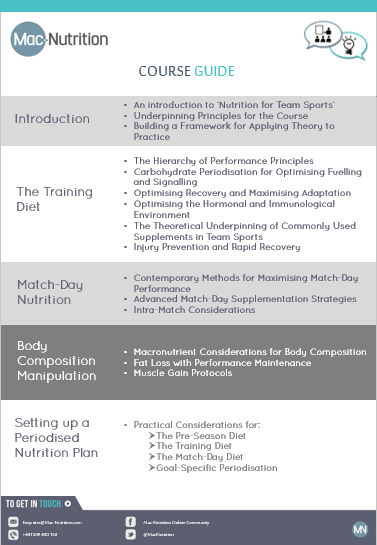 Team Sports Nutrition Workshop Course Guide