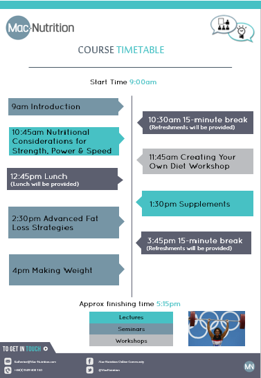Weight Making Workshop Timetable Image